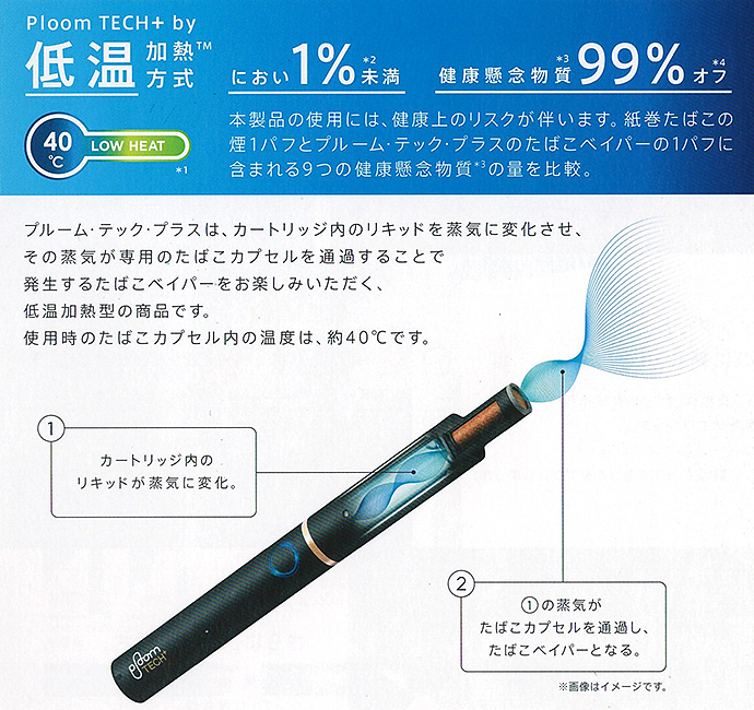 ploom TECH+
